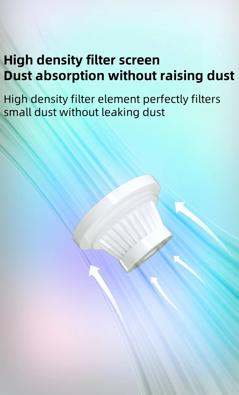 Portable Handheld Car Vacuum Cleaner – 60W USB Rechargeable Handheld Vacuum Cleaner SPOT