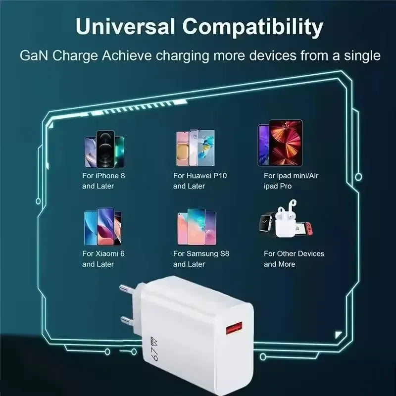 120W GaN Fast Charger USB – Quick Charge for Xiaomi & Android GaN Fast Charger SPOT