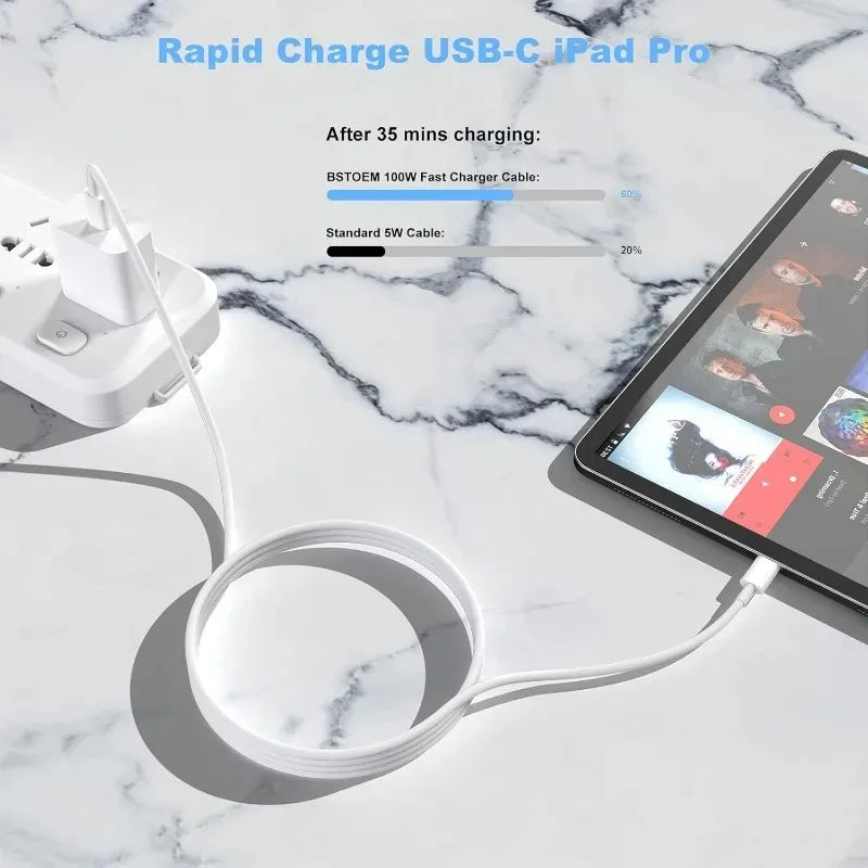 100W USB-C to USB-C Fast Charging Cable | 1M/1.5M/2M USB-C Charging Cable SPOT