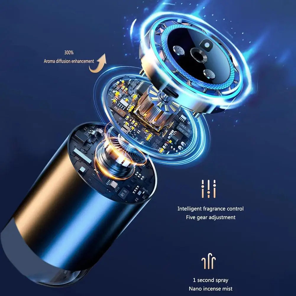 Smart Car Air Freshener with Ambient Light & Auto Spray Car Air Freshener SPOT