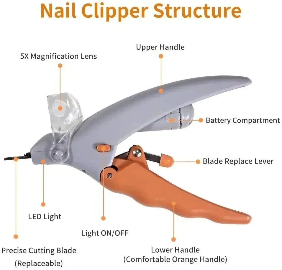 LED Light Pet Nail Clipper for Cats & Dogs | Safe Trimming Pet Nail Clipper SPOT
