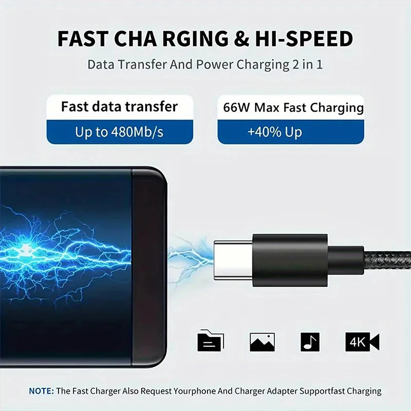 60W 5A USB-C Fast Charging Cable – Nylon Braided 1m/2m/3m USB-C Charging Cable SPOT