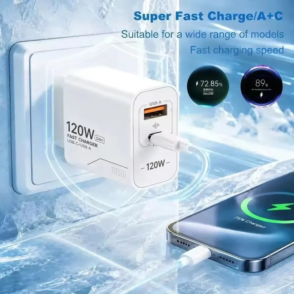 120W GaN 2-Port USB-C Fast Charger | USB PD Wall Adapter USB Wall Charger SPOT
