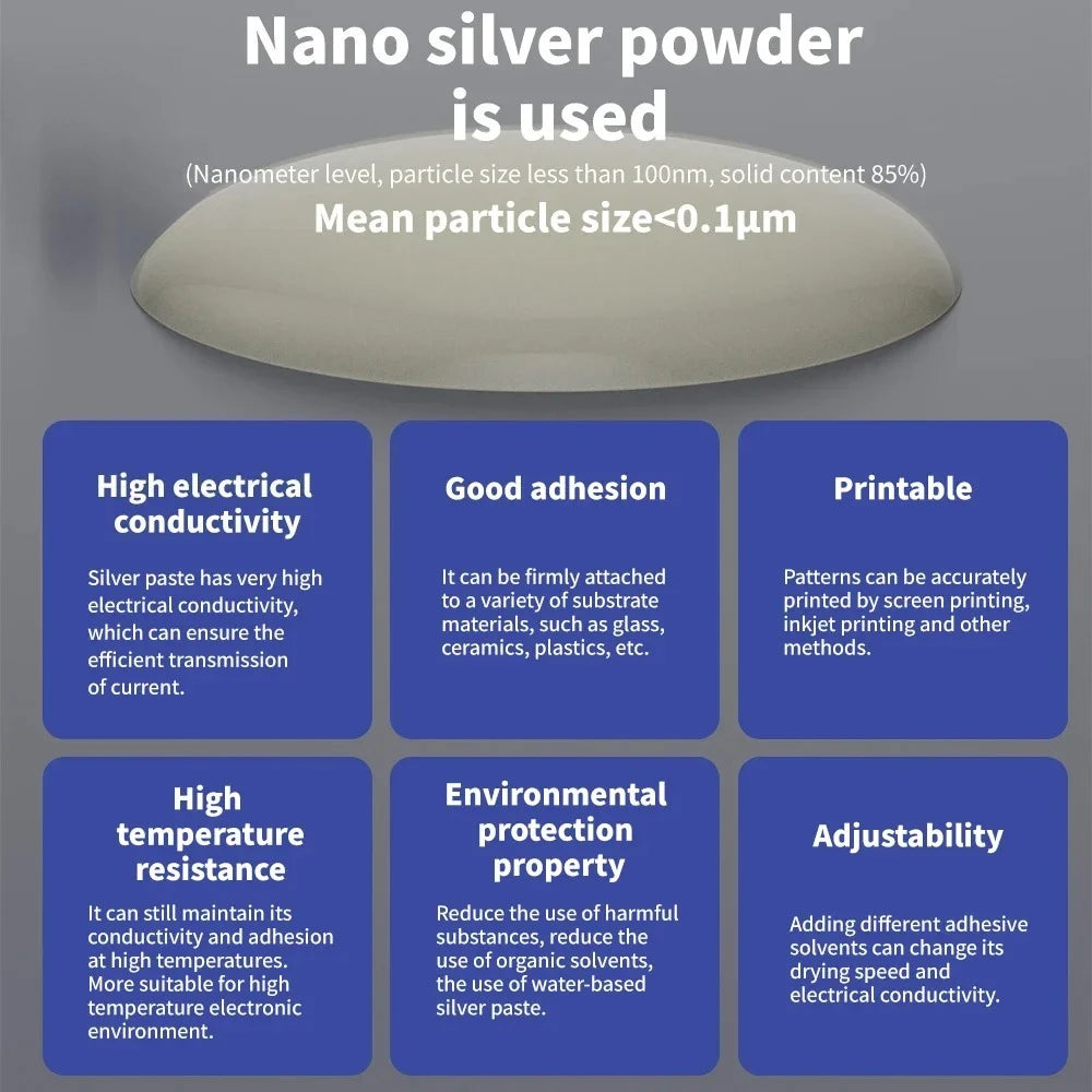 J9 Nano Conductive Silver Paste – Screen & PCB Circuit Repair Conductive Repair Paste SPOT
