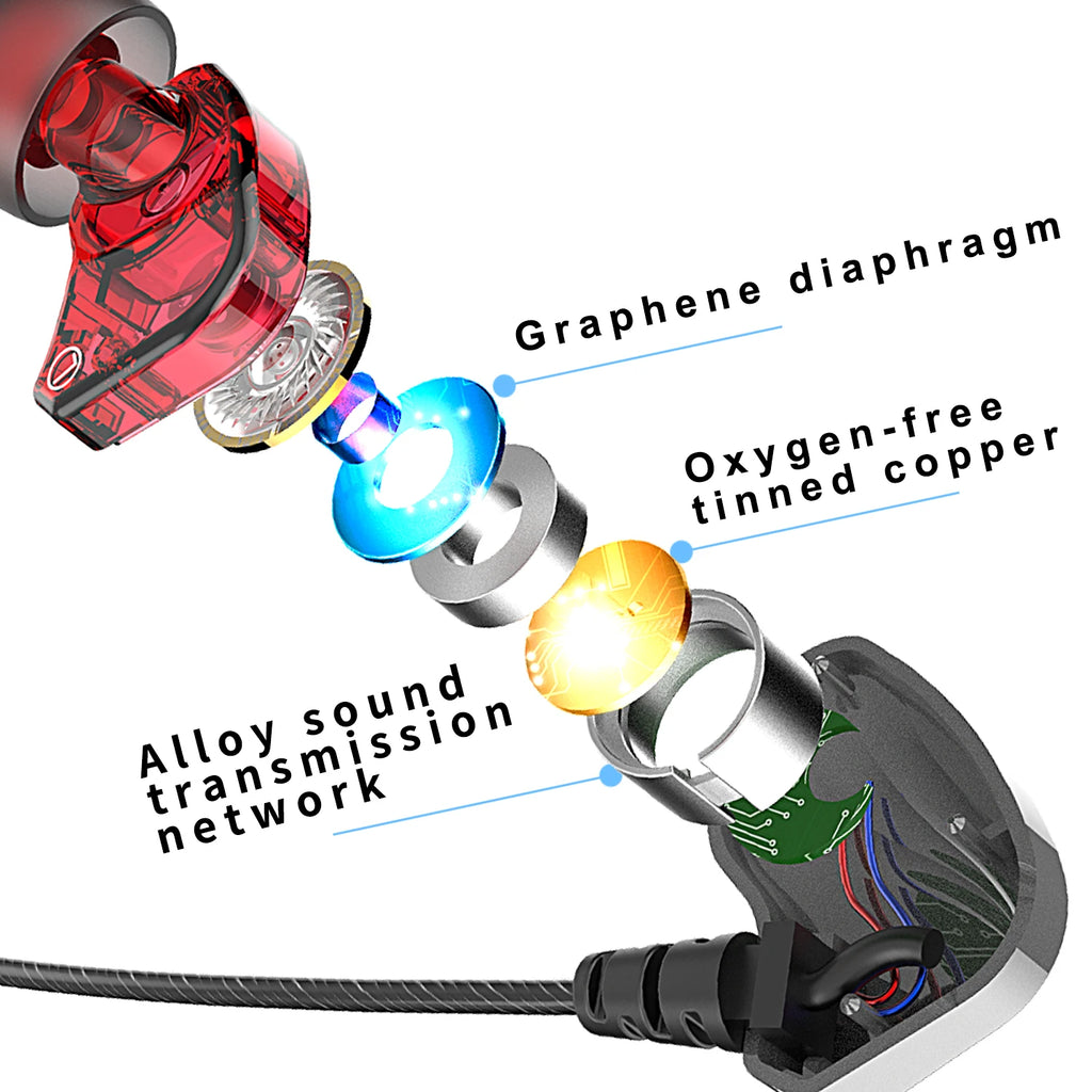 HIFI Bass Wired In-Ear Earphones – 3.5mm & Type-C Dual Driver Wired In-Ear Earphones SPOT