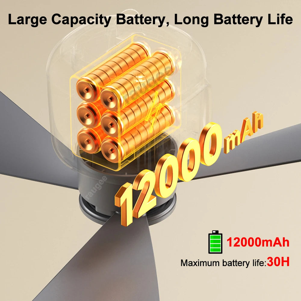 12000mAh Rechargeable Camping Ceiling Fan – Remote & LED Portable Ceiling Fan SPOT