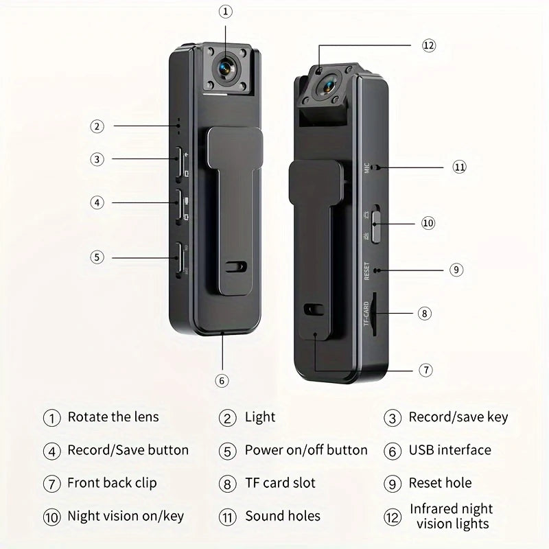 Mini A9 1080P HD Handheld Camera – Infrared Night Vision Clip Handheld Camera SPOT