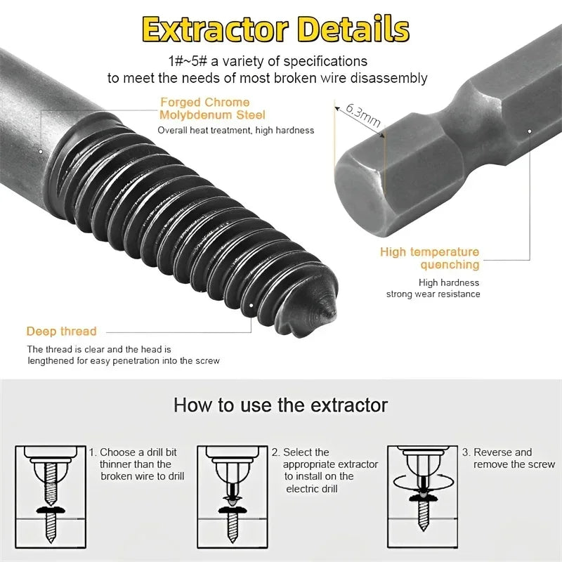 5-Piece Screw Extractor Drill Bit Set – Broken Bolt Remover Screw Extractor Set SPOT