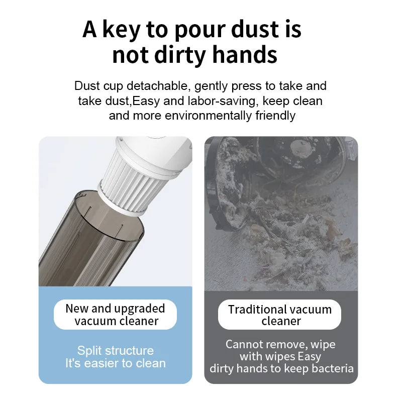 DUTRIEUX Wireless Handheld Vacuum – Multifunctional Mop & Dust Remover Handheld Vacuum Cleaner SPOT