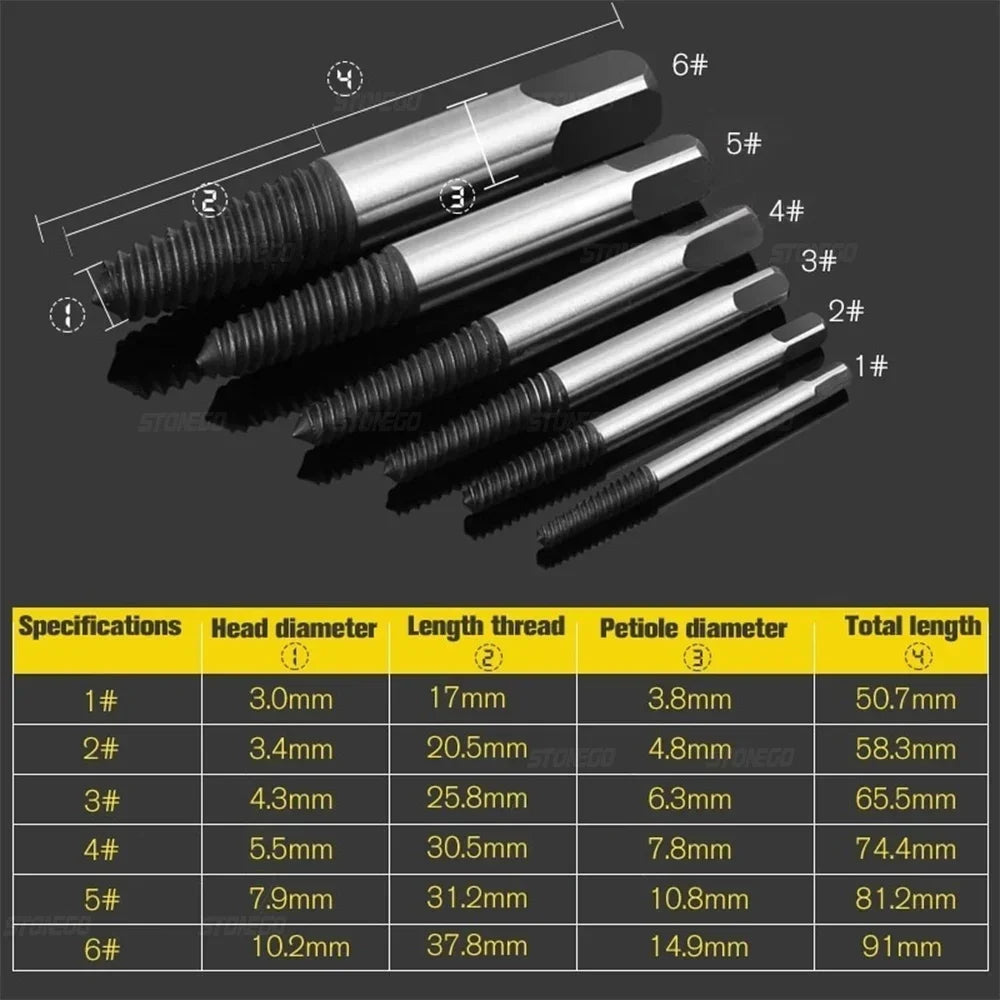 Screw Extractor Drill Bit Set 5 & 6 Pc – Carbon Steel Screw Extractor Set SPOT