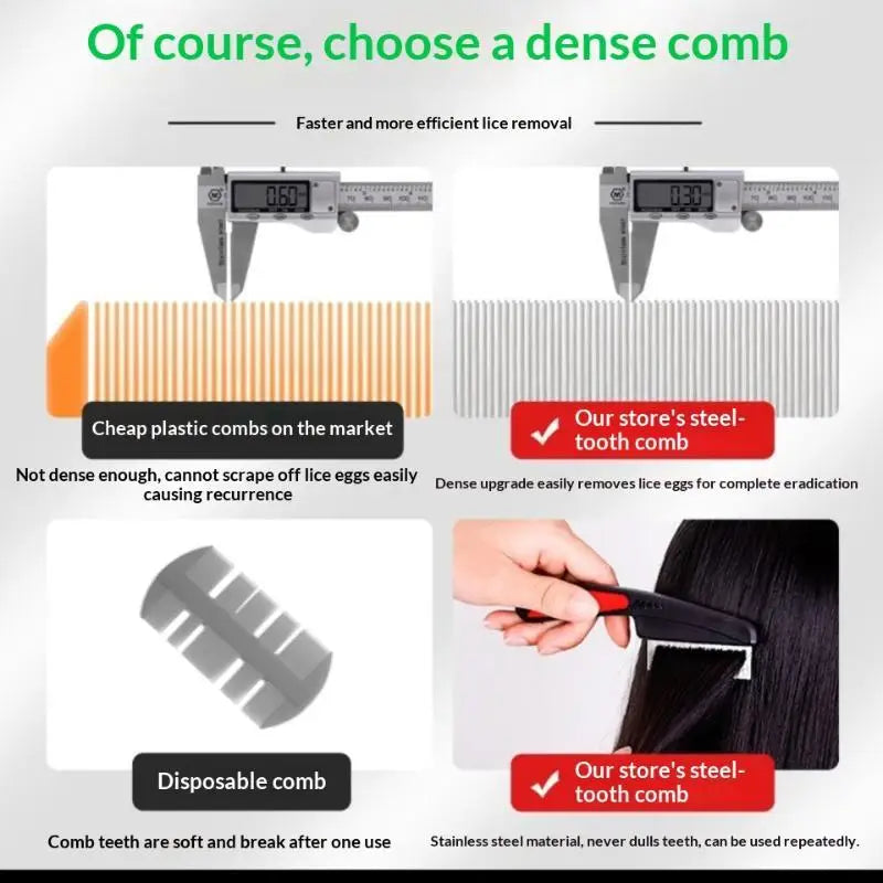 Stainless Steel Fine Tooth Pet Grooming Comb for Cats & Dogs Pet Grooming Comb SPOT