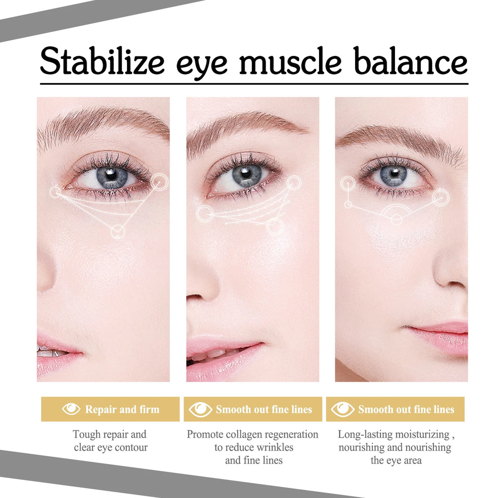 WEST MONTH Firming Eye Gel – Hydrating, Brightening Eye Care Eye Gel Cream SPOT