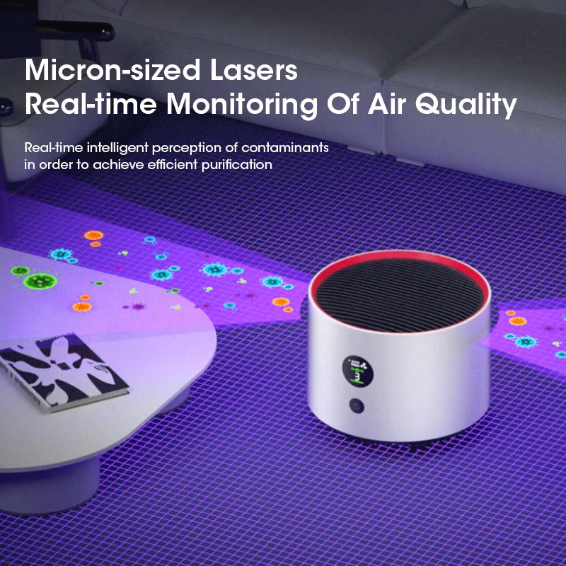 Portable H13 HEPA Air Purifier – Car, Desk & Bedroom Portable Air Purifier SPOT
