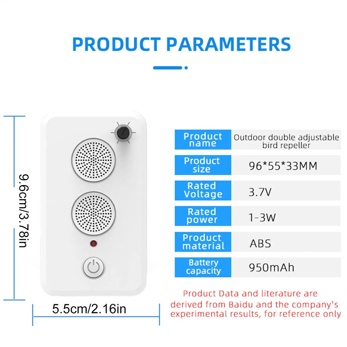 Ultrasonic Bat Repeller Device – USB Rechargeable, Home & Attic Ultrasonic Pest Repeller SPOT
