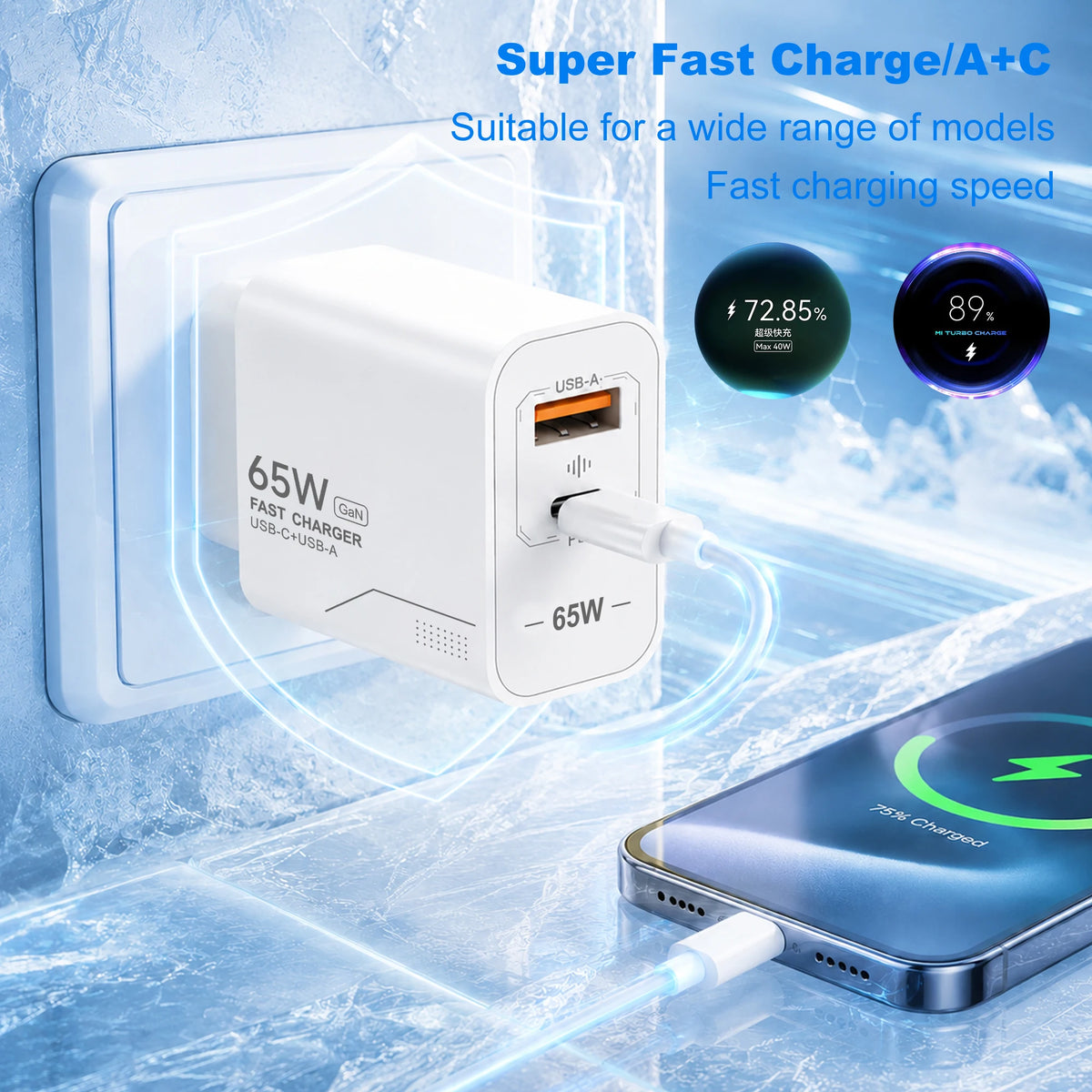 65W GaN Charger Dual USB-A & USB-C Fast Charging Wall Plug GaN Wall Charger SPOT