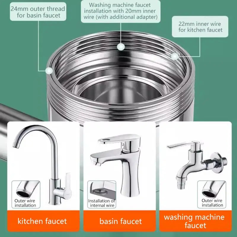1080° Rotatable Faucet Aerator – 2-Mode Sink Water Extender Faucet Aerator Extender SPOT