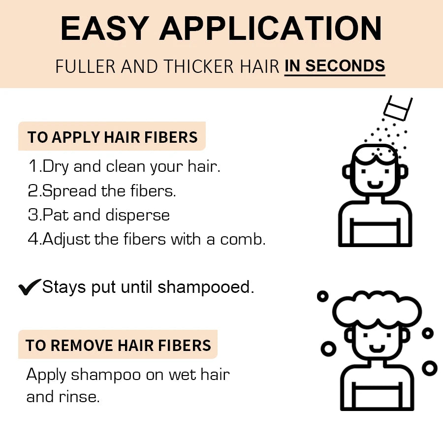 Goiple Hair Building Fibers Powder – Waterproof, Unisex 27.5g Hair Building Fibers SPOT