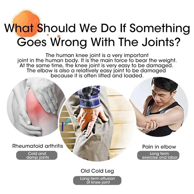 Electric Heated Compression Brace – Knee, Wrist, Ankle & Neck Heated Compression Brace SPOT