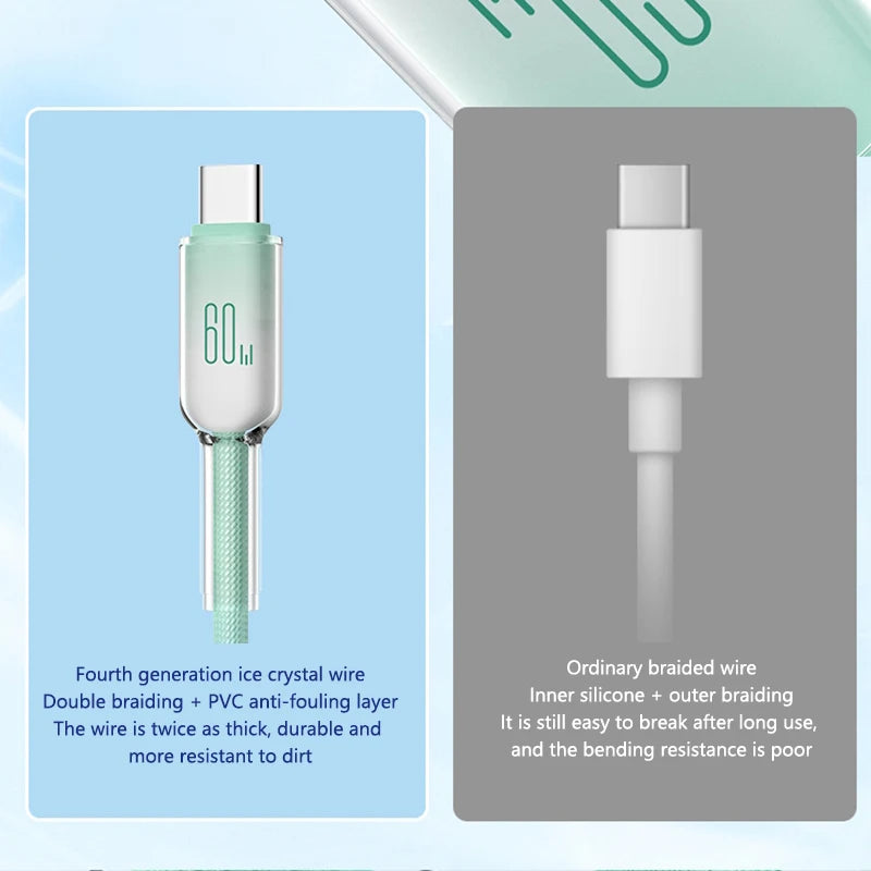 60W USB-C to C Fast Charging Braided Cable – 6A | 1m & 2m USB-C Charging Cable SPOT