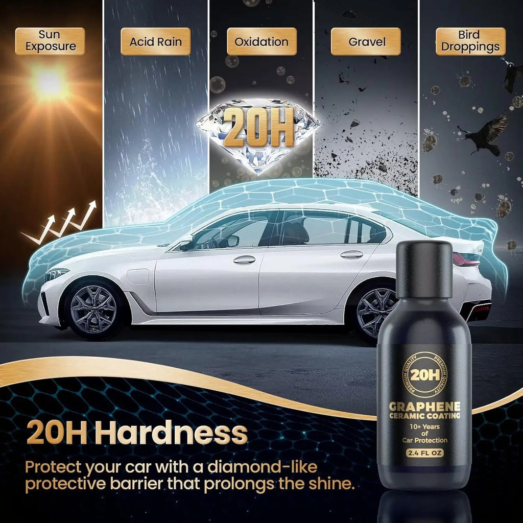 GLASKLARE 20H Graphene Ceramic Coating Kit – UV Tracing Ceramic Coating Kit SPOT