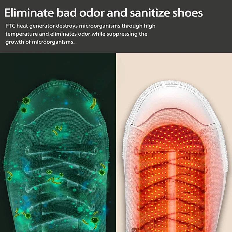 Portable Electric Shoe Dryer – Quick Dry & Deodorize 220V Electric Shoe Dryer SPOT