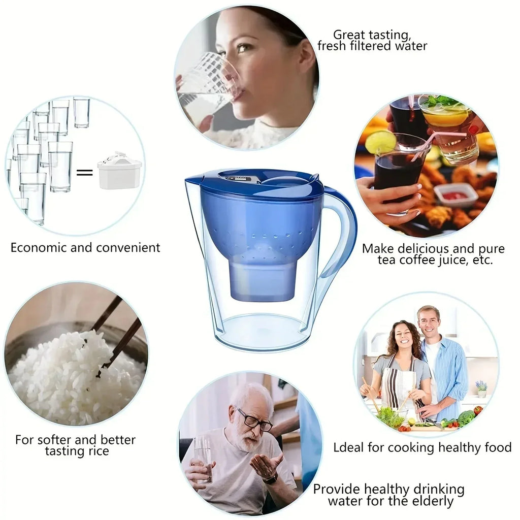 3.5L Activated Carbon Filter Kettle Water Purifier Pitcher Water Filter Kettle SPOT