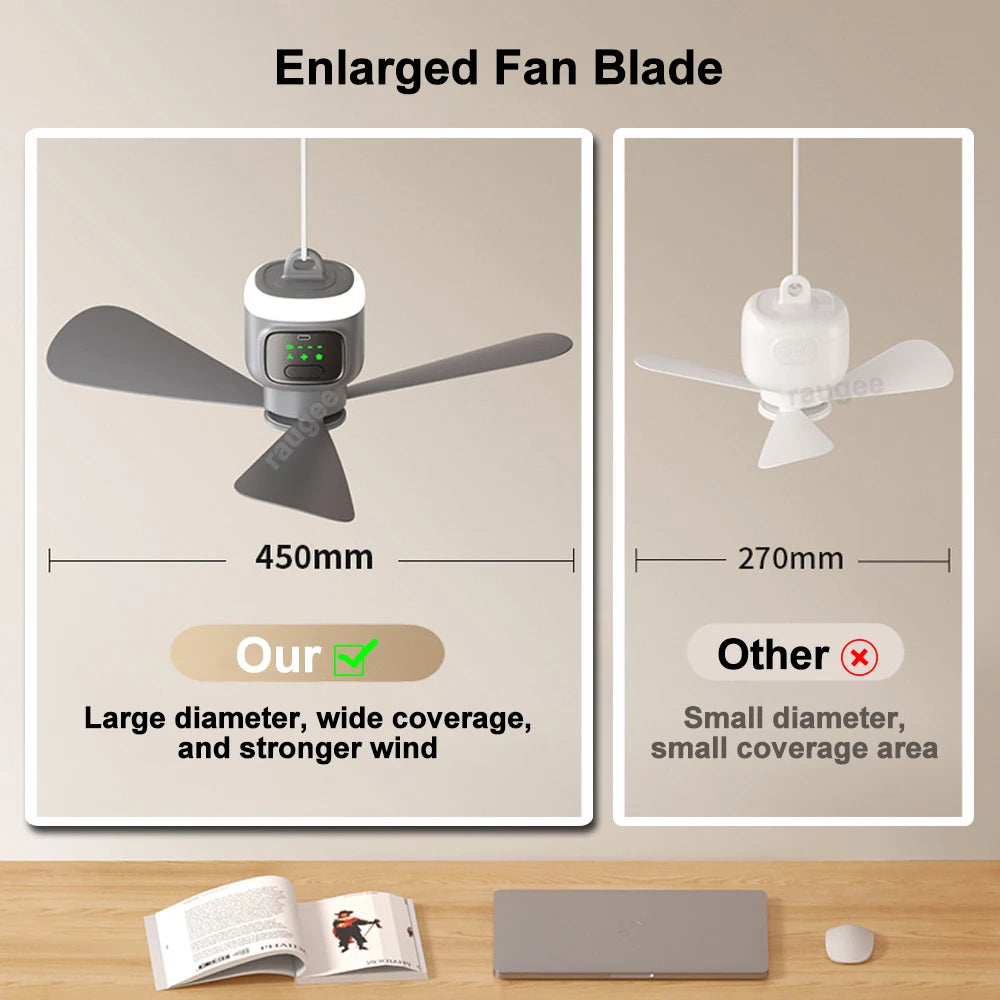 Portable Camping Fan 12000mAh LED Light & Remote Control Portable Camping Fan SPOT