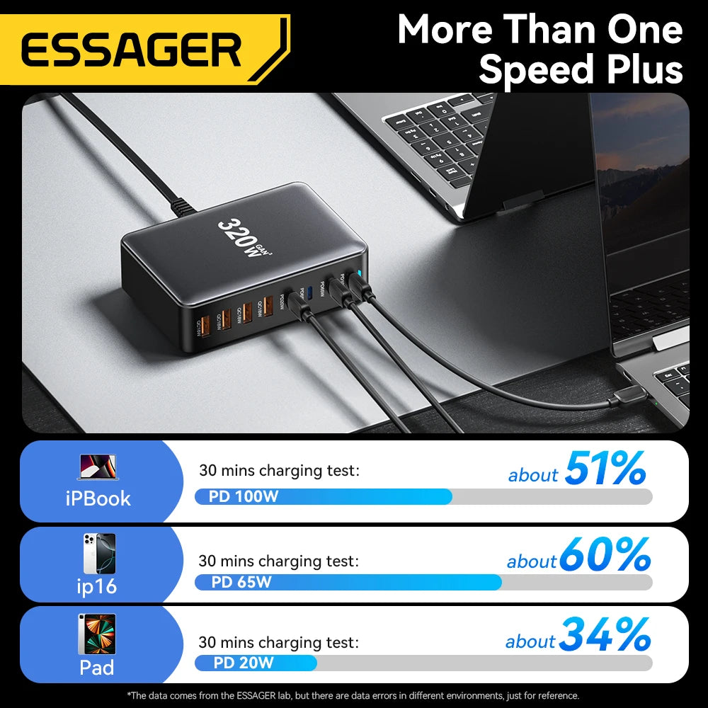 Essager 320W GaN 8-Port Desktop Charging Station USB-C PD 100W GaN Desktop Charger SPOT