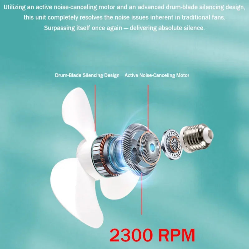 14CM E27 Screw Base Ceiling Fan – Quiet Brushless Motor Ceiling Fan SPOT