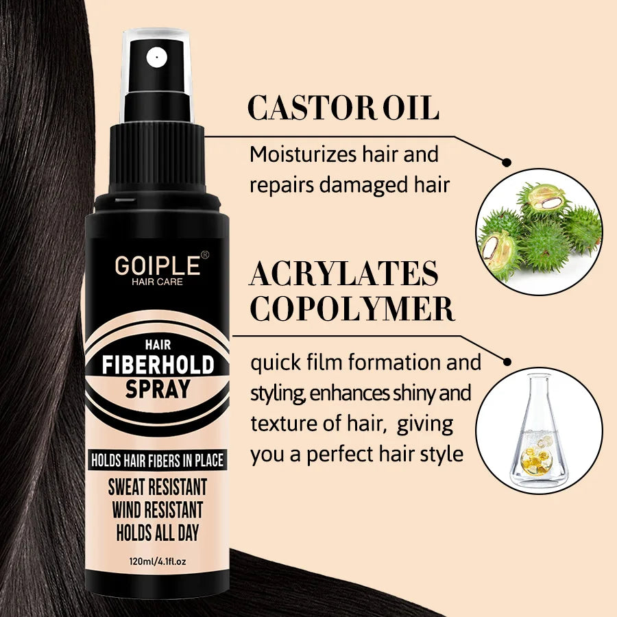 Goiple Hair Building Fiber Powder & Hold Spray Set – 4pc Hair Building Fiber Set SPOT