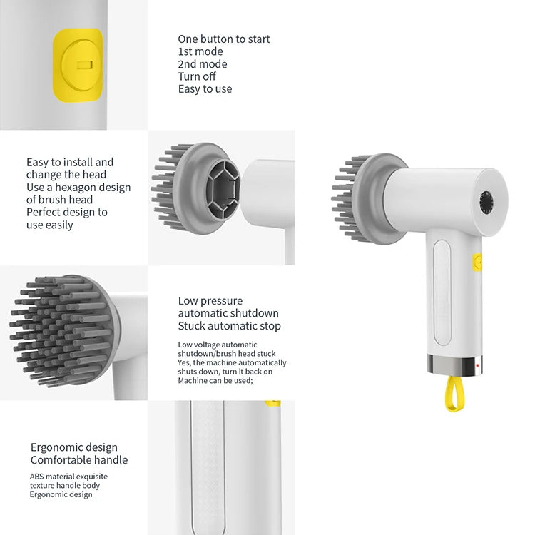 Rechargeable Electric Cleaning Brush – Wireless Handheld Scrubber Electric Cleaning Brush SPOT