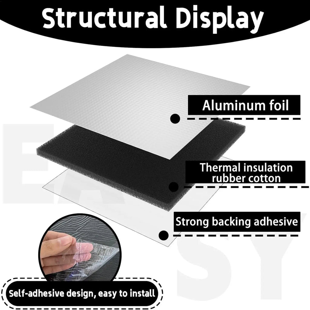 Toilet Tank Insulation Liner – Self-Adhesive Anti-Condensation Kit Toilet Tank Liner SPOT