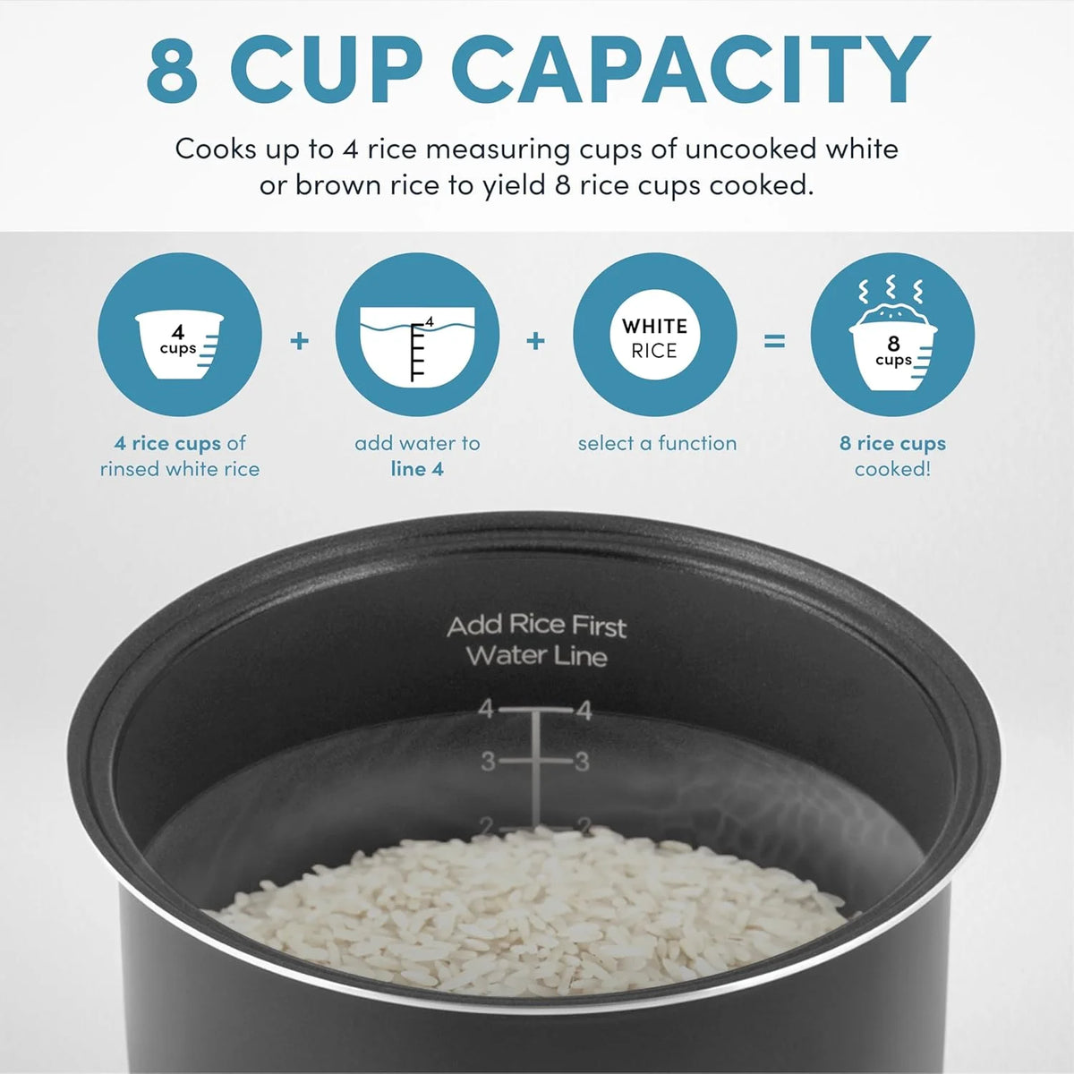 DUTRIEUX 5L Smart Rice Cooker – LCD Touch, Ceramic Non-Stick Electric Rice Cooker SPOT