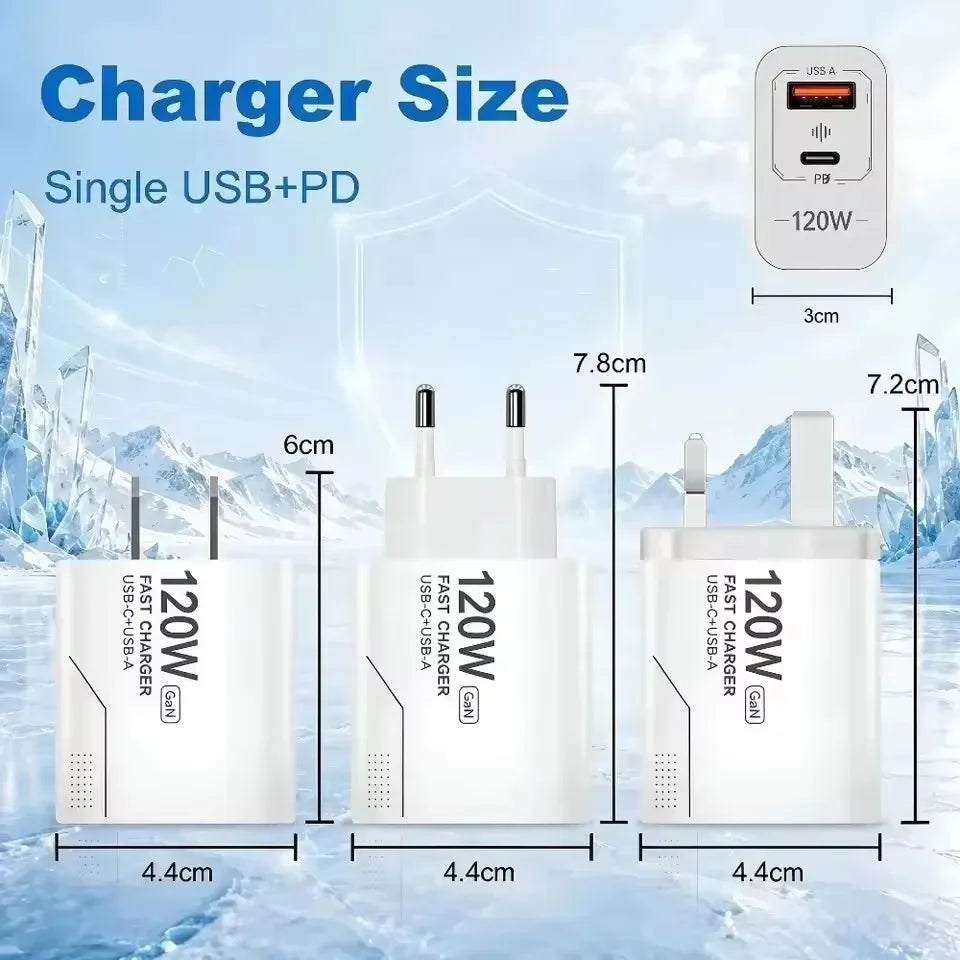 120W GaN 2-Port USB-C Fast Charger | USB PD Wall Adapter USB Wall Charger SPOT