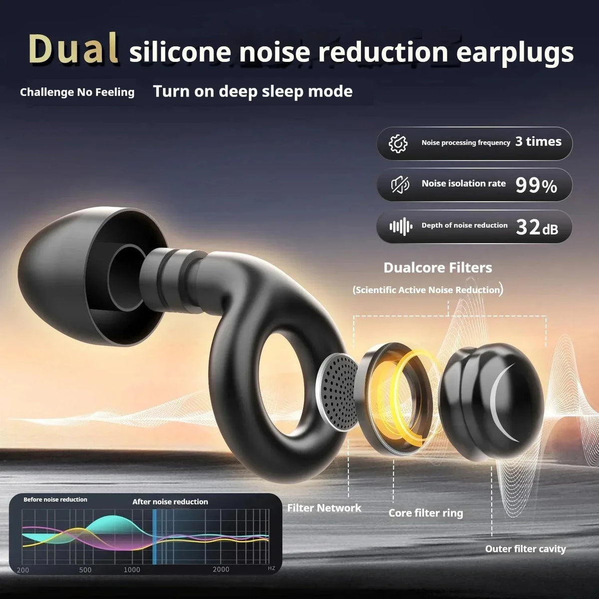 Soft Silicone Reusable Ear Plugs – Sleep, Swim & Concerts Silicone Ear Plugs SPOT