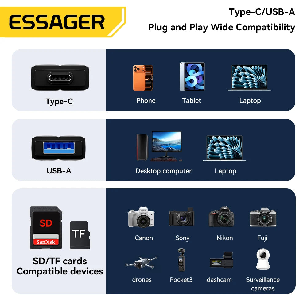 Essager USB 3.0 & Type-C SD Micro SD Card Reader Adapter Memory Card Reader SPOT