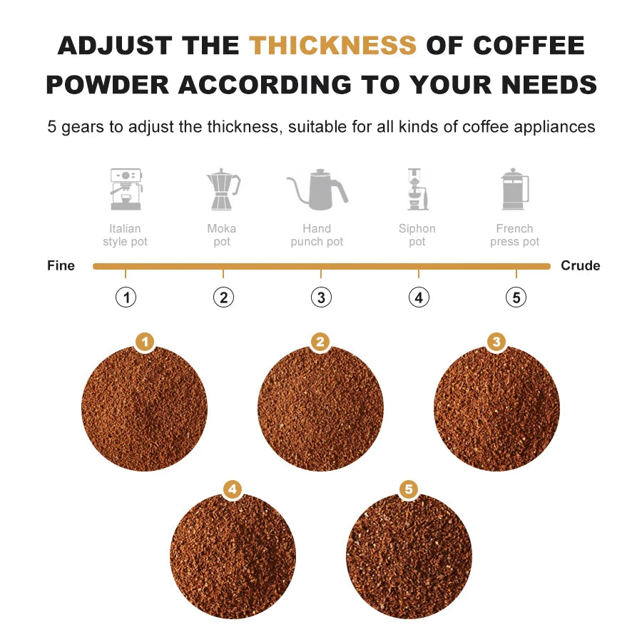 DUTRIEUX G2 USB Portable Conical Burr Coffee Bean Grinder Burr Coffee Grinder SPOT
