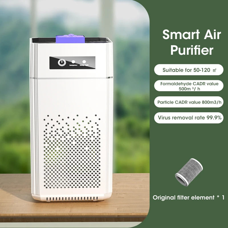 NOCCLILI Smart Air Purifier H13 HEPA & Negative Ion Generator Air Purifier SPOT Air Purifier 1 USB Type-C