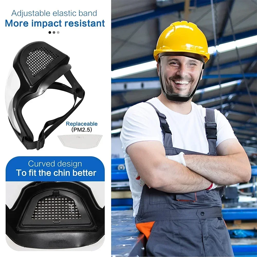 Transparent Anti-Fog Face Shield – Splashproof Safety Mask Safety Face Shield SPOT