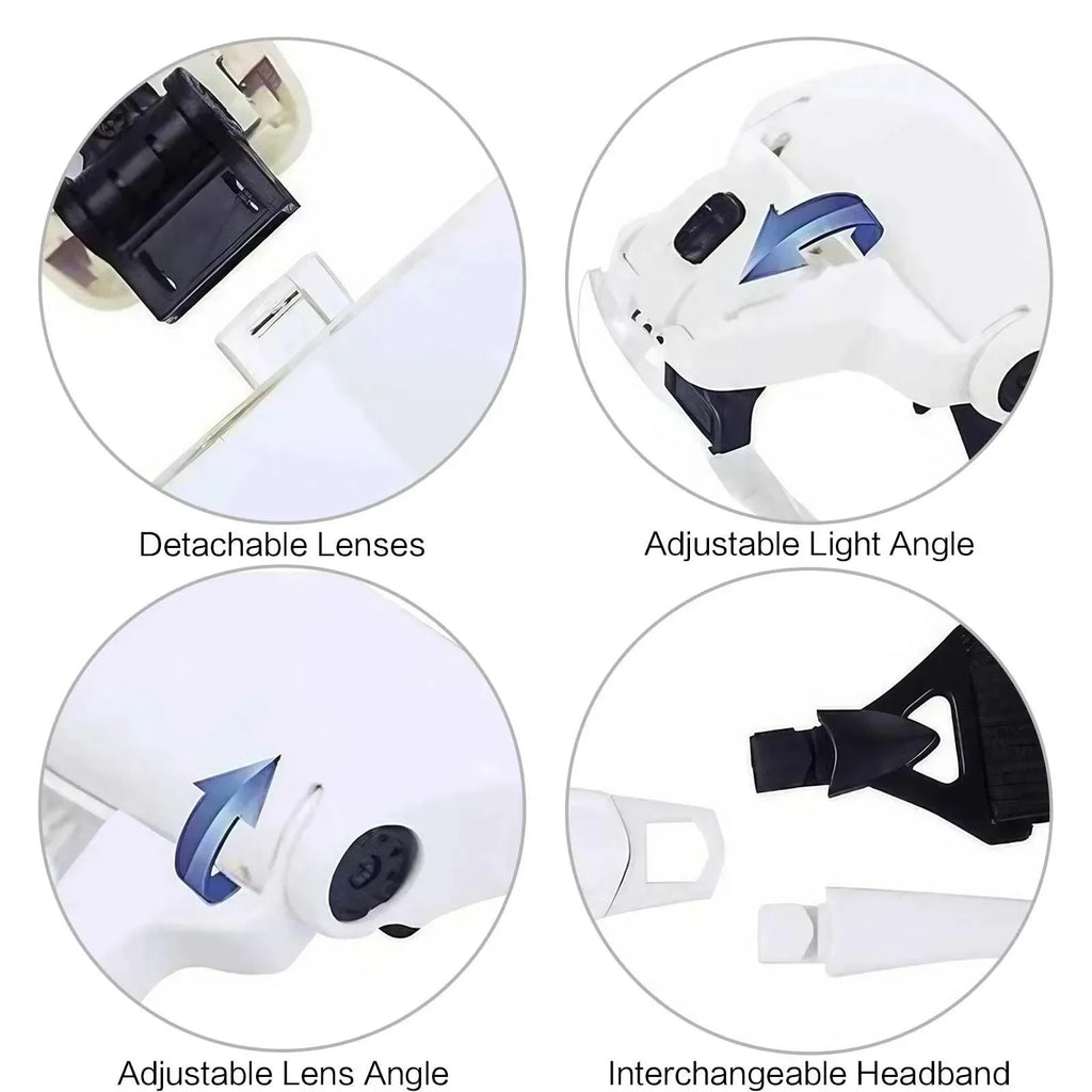 Head Magnifier 1X–3.5X with LED Light & 5 Lenses | Hands-Free Head Magnifier SPOT