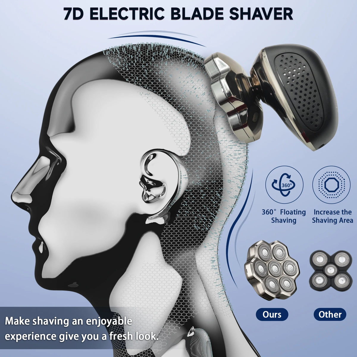 5-in-1 Electric Shaver 7-Blade IPX6 Waterproof USB Razor Electric Shaver SPOT