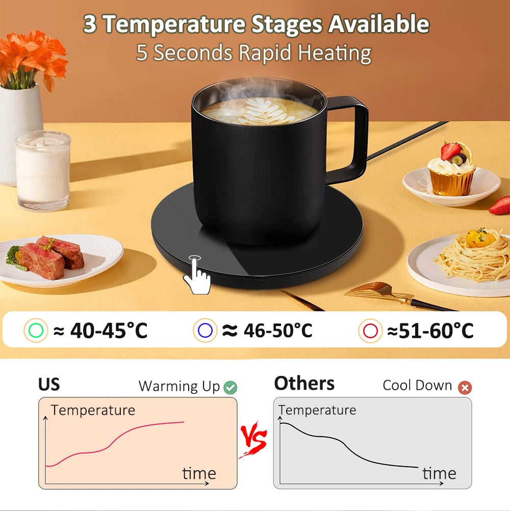 USB Mug Warmer – Thermostatic Coffee Cup Heater Coaster Mug Warmer Coaster SPOT