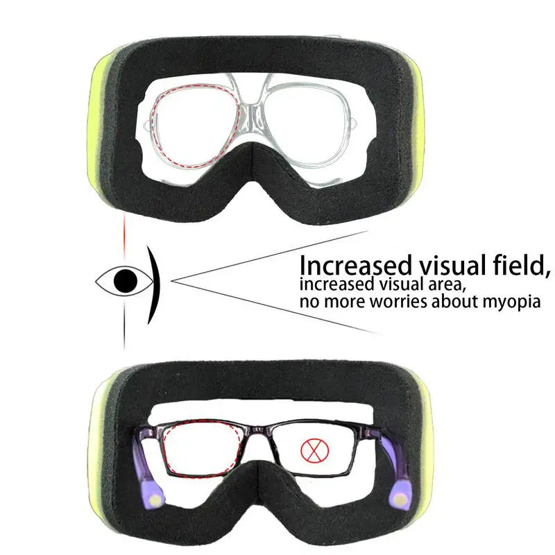 Flexible Goggle RX Insert – Ski & Motorcycle Optical Adapter Goggle RX Insert SPOT