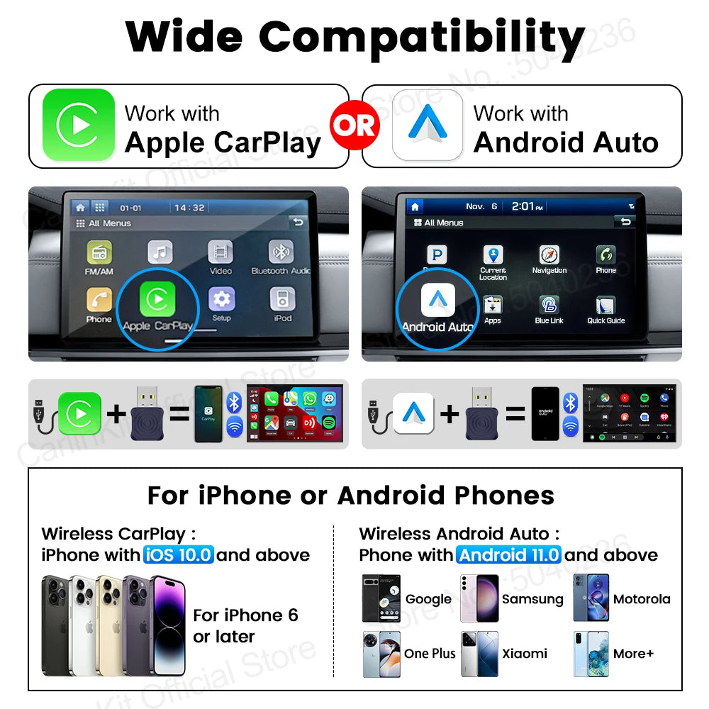 CarlinKit Mini Ultra Wireless CarPlay & Android Auto Adapter Wireless CarPlay Adapter SPOT