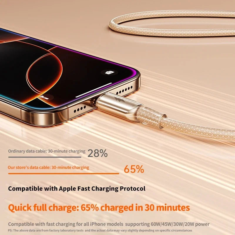 100W USB-A to USB-C Braided Cable – 6A Fast Charging 480Mbps USB-C Charging Cable SPOT