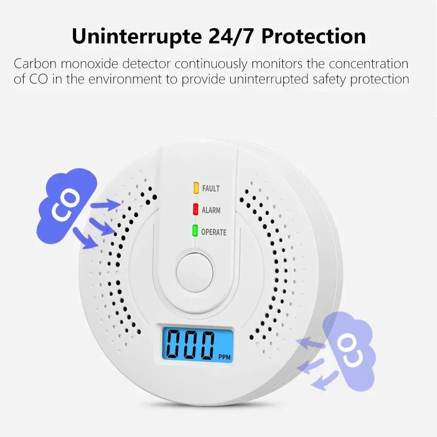 Carbon Monoxide Detector LCD Display CO Alarm – UL2034 CO Safety Detector SPOT