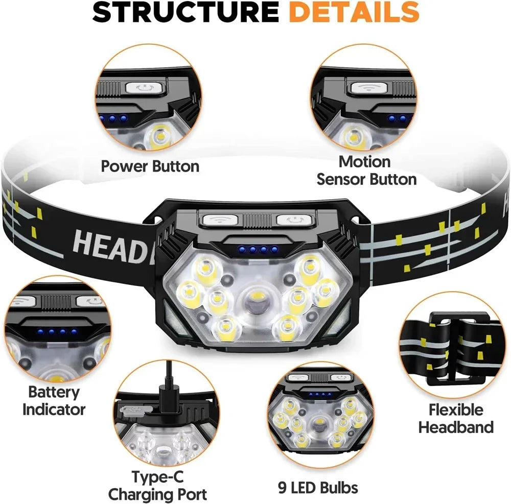 2500LM 9 LED USB-C Rechargeable Headlamp – Motion Sensor LED Headlamp SPOT