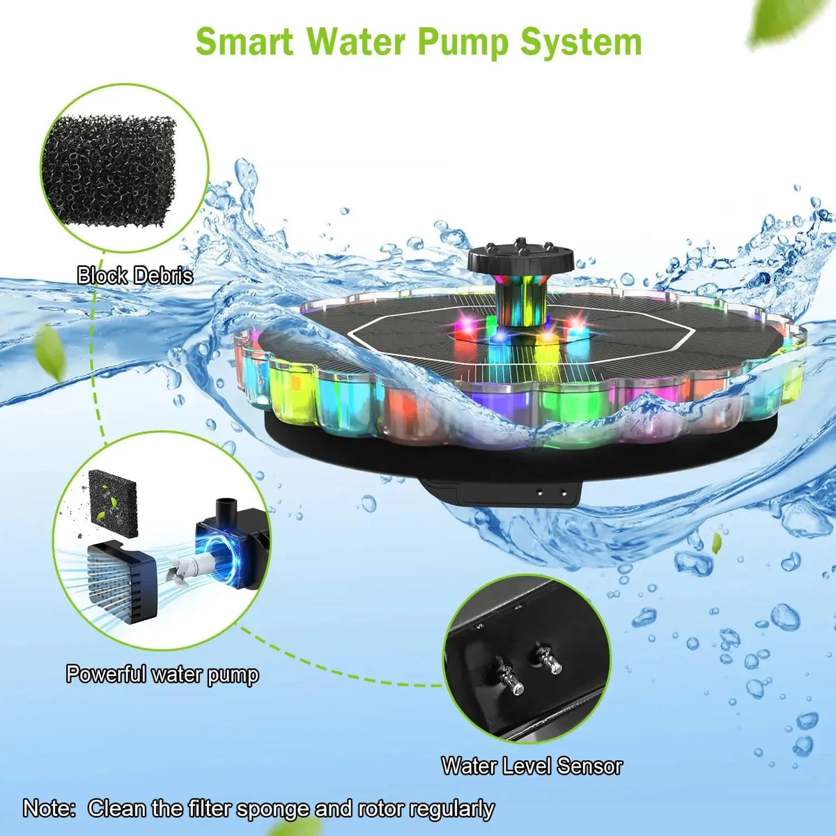 Solar Bird Bath Fountain 3.5W – LED Lights & 7 Nozzles Solar Garden Fountain SPOT