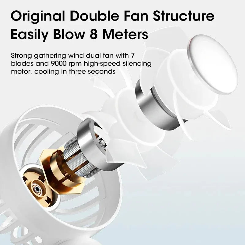 Mini USB Rechargeable Hand Fan – 3 Speed Portable Cooling Fan Handheld Mini Fan SPOT