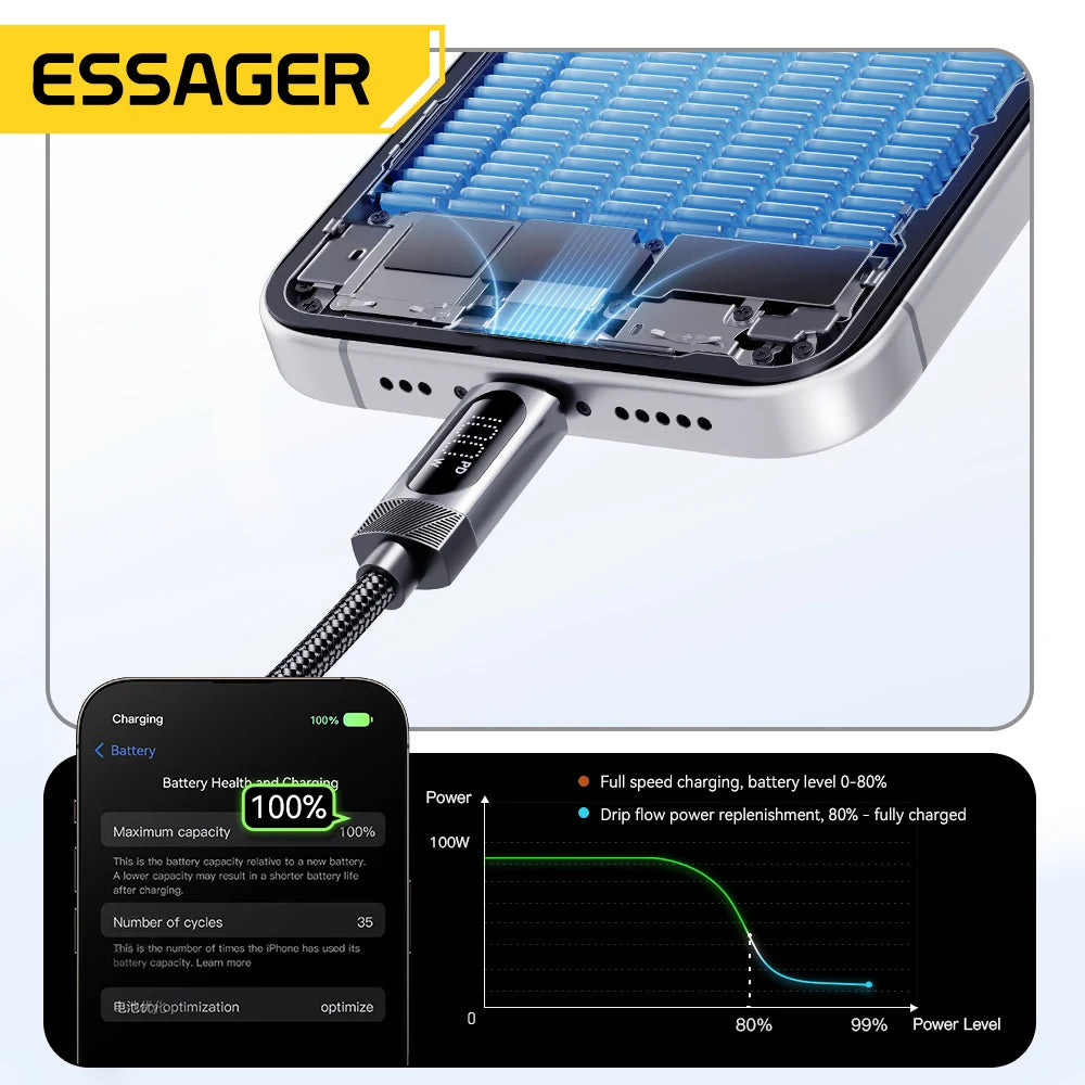 Essager 100W Retractable USB-C Cable – PD Fast Charging 6A USB-C Charging Cable SPOT
